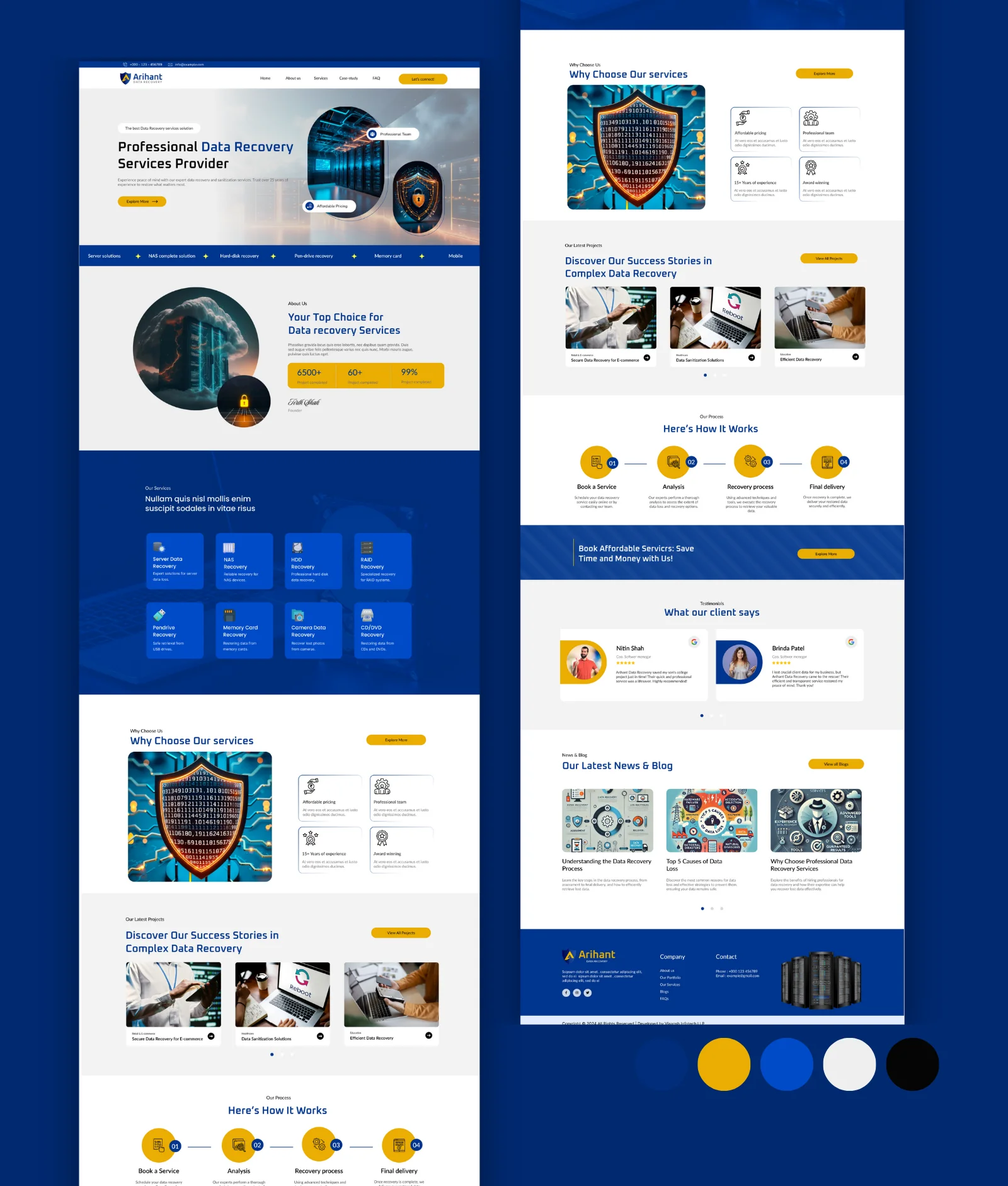 Mobile Showcase